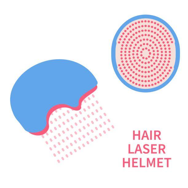 a hair laser helmet is shown