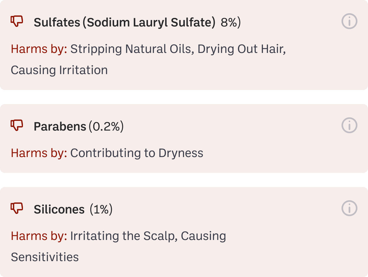 Aisha – Fighting the Frizz